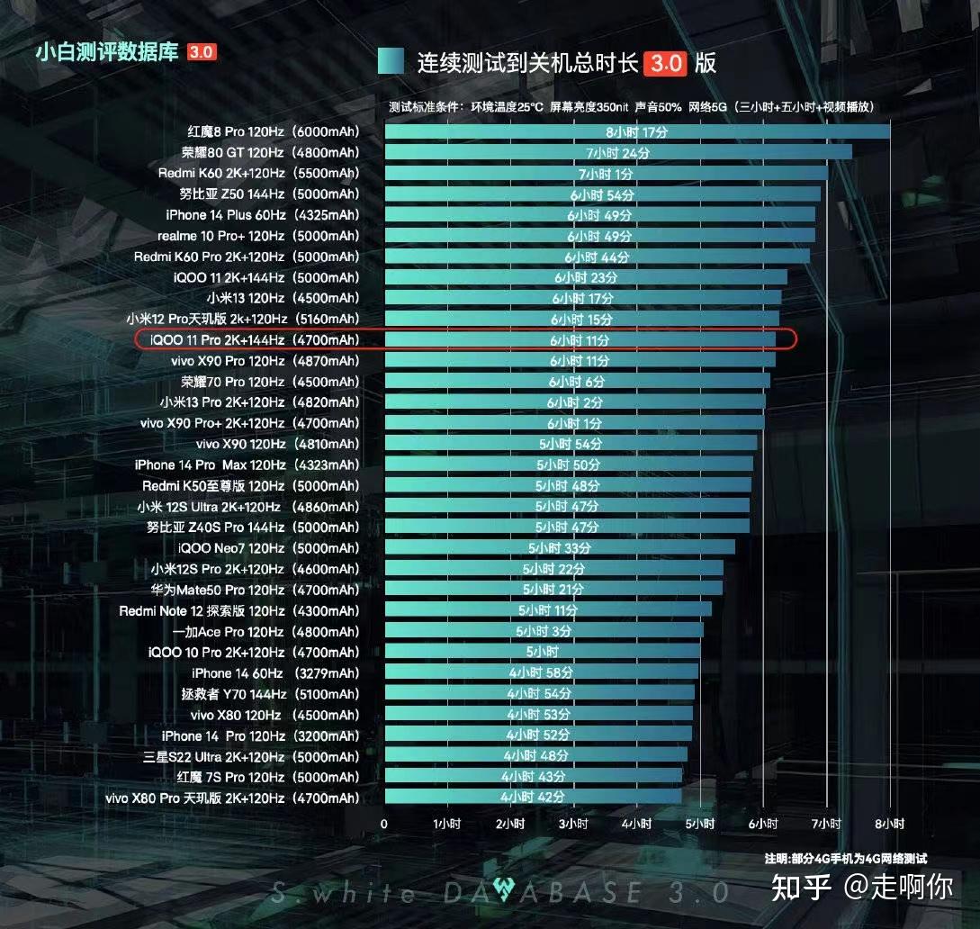 揭秘GTX970黑屏：驱动故障、硬件缺陷、过载超频，如何解决？  第5张