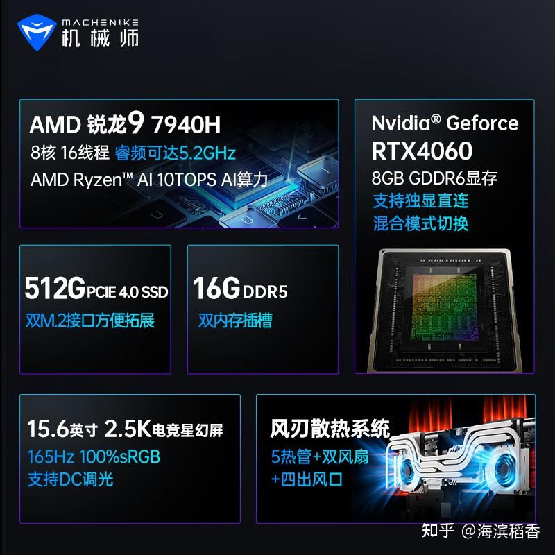 GTX960显卡背后的秘密：纳米制程革新揭秘