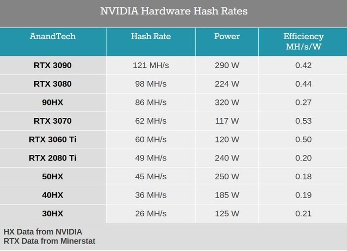 GTX 960M挖矿：小显卡大挑战，如何提升收益？