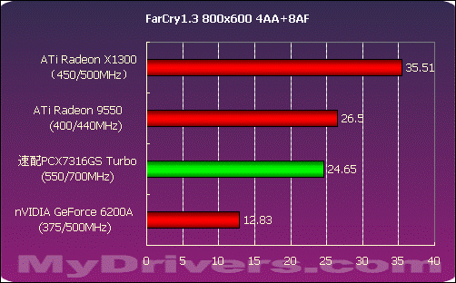 玩家必备！GTX 1060三星显存开箱揭秘  第3张