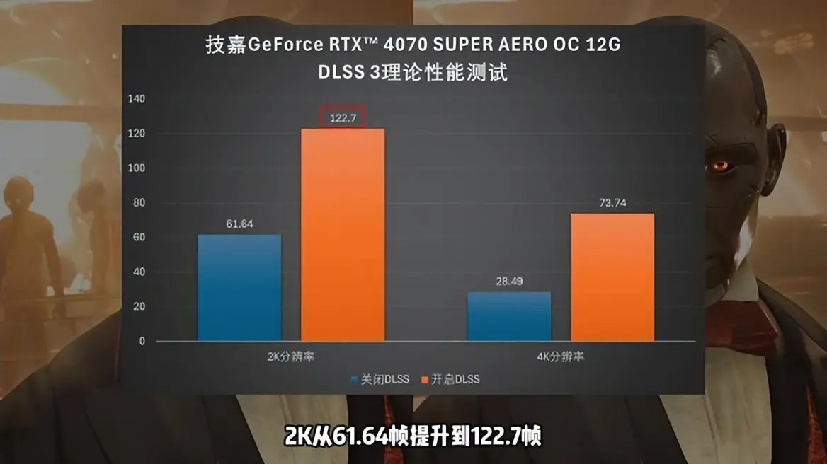 【玩家福利】GTX 970M显卡：沉浸式战斗体验大揭秘