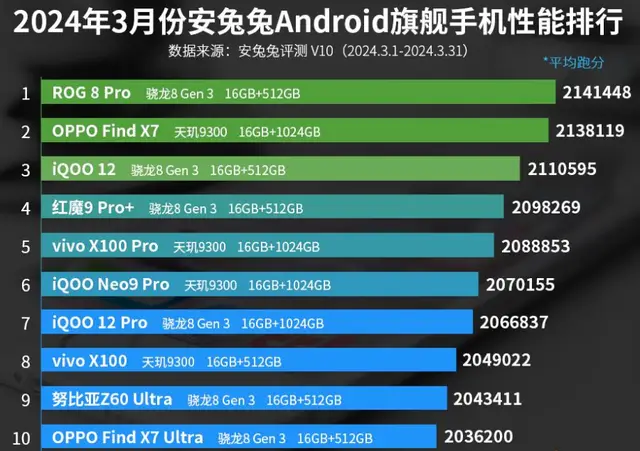 GTX1060价格背后的真相，究竟是供需失衡还是品牌溢价？  第6张