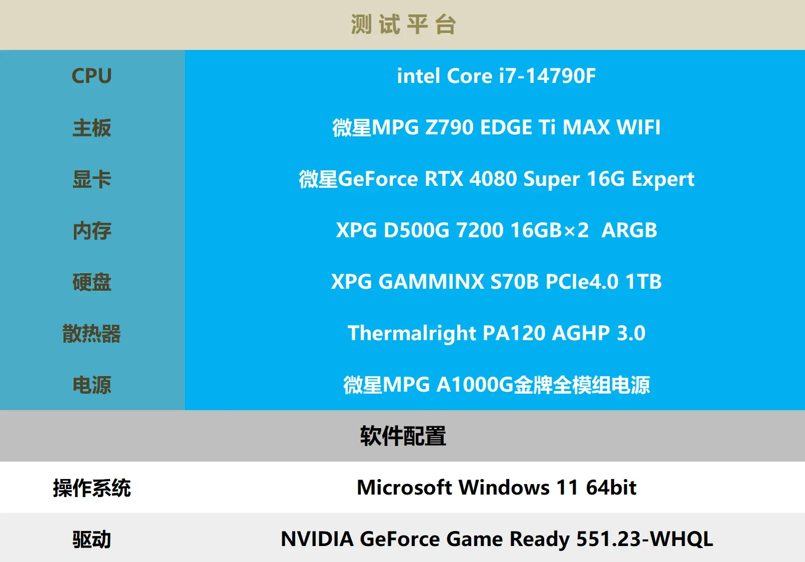 微星GTX660显卡驱动：性能提升秘籍揭秘