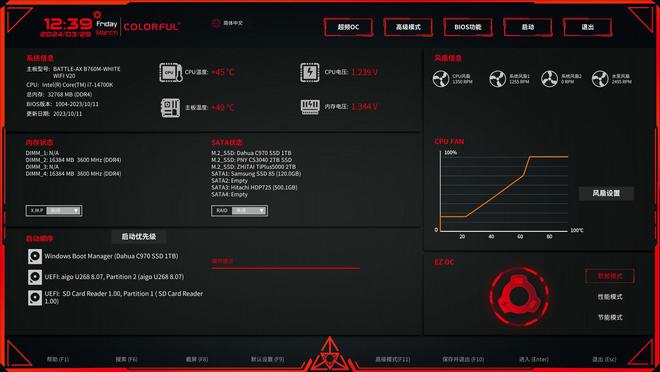 揭秘GTX570超级冰龙！超频技术如何提升性能？  第3张