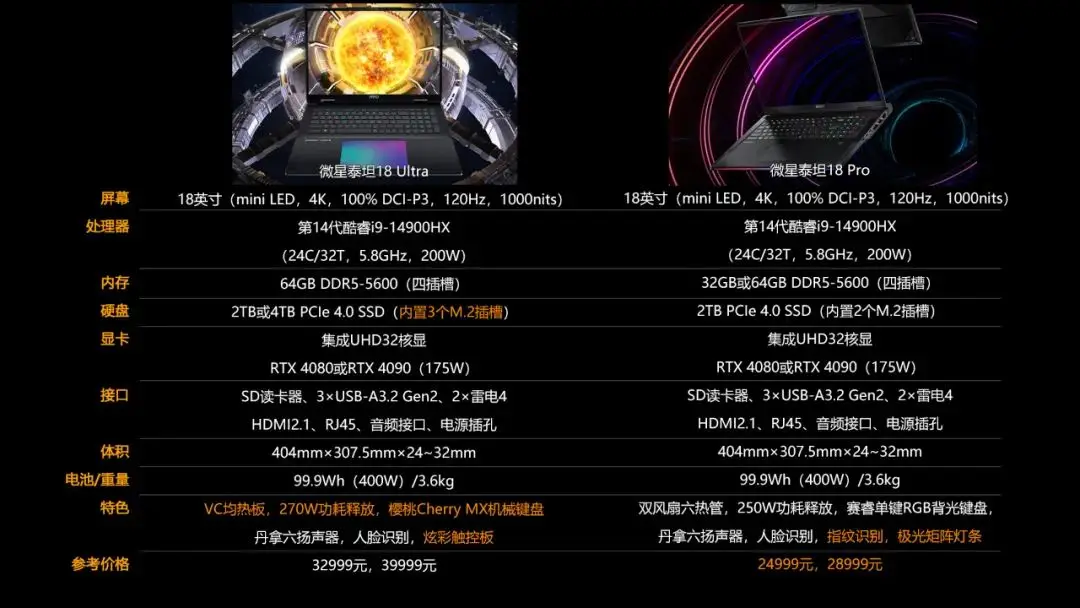 8GB还是6GB？NVIDIA GTX1070内存容量全面解析，游戏玩家必看