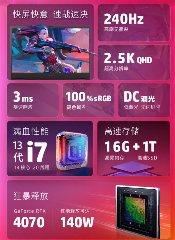 GTX1080与泰坦Z：谁才是显卡王者？