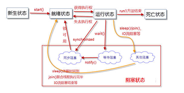 GTX 1050：游戏新霸主，性能超群