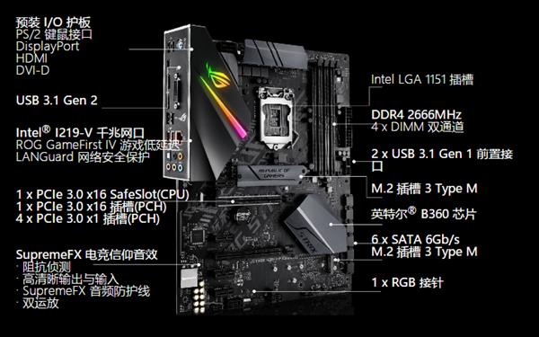 GTX 750显卡配显示器：游戏达人亲身体验告诉你该如何选