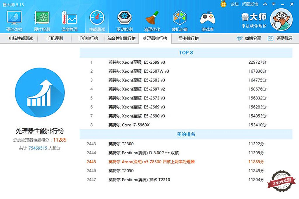 1080p显示器配1080显卡，游戏世界细节再现