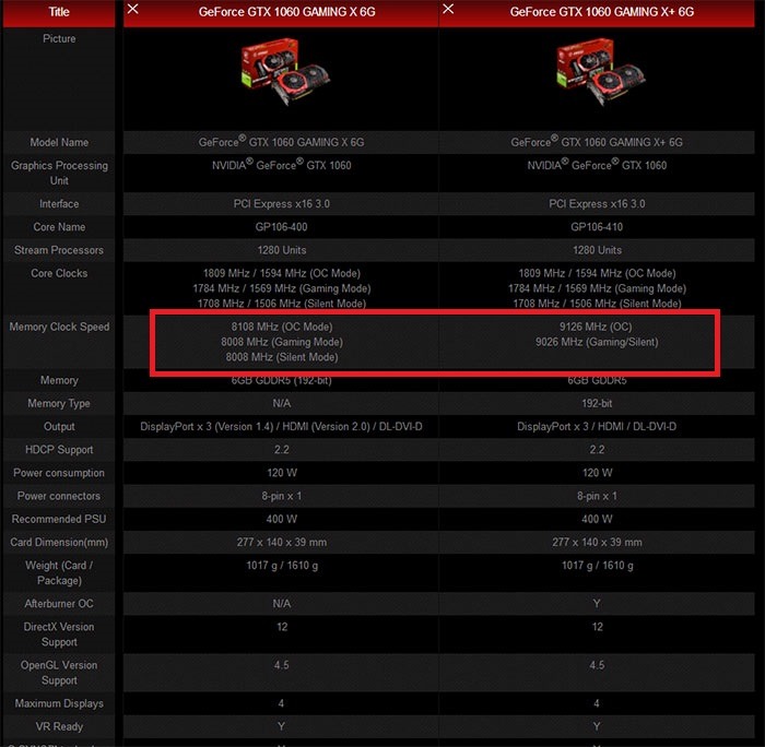 GTX 590显卡：究竟是2011年还是2012年问世？  第8张