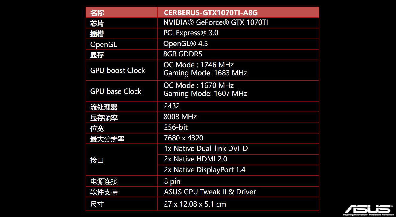 华硕GTX750Ti游戏悍将：超频潜力，静音散热，让游戏更畅快
