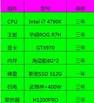 AMDR9 vs GTX1080：游戏性能对比，哪款更值得入手？