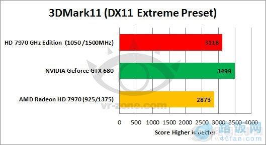 GTX260显卡电源需求揭秘：选购电源不可小觑  第3张