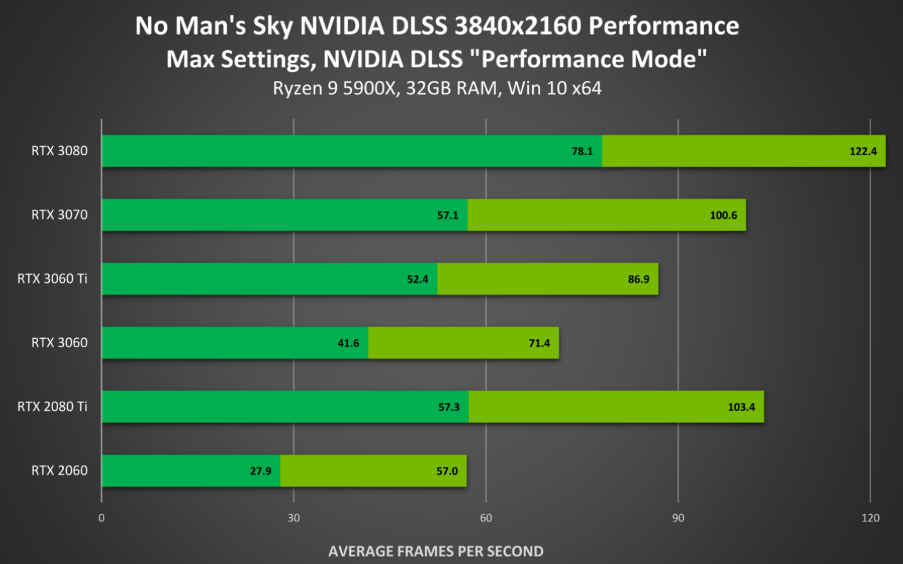 GTX1063显卡揭秘：虚拟现实大考验