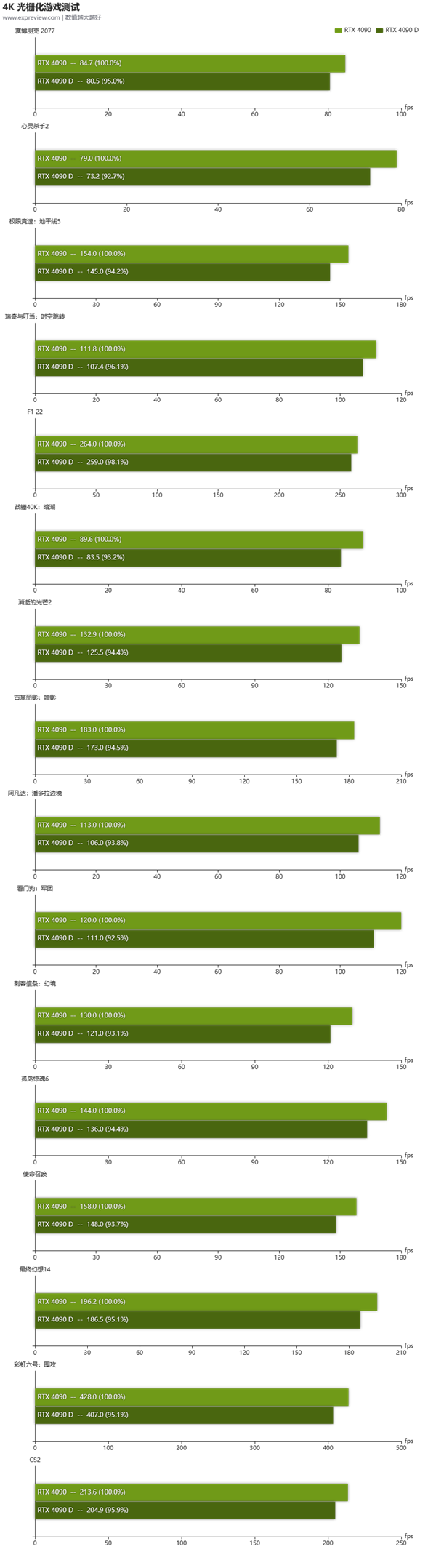 GTX780Ti震撼面世：揭秘NVIDIA巅峰之作