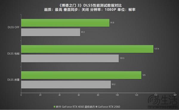 GTX780Ti震撼面世：揭秘NVIDIA巅峰之作  第2张