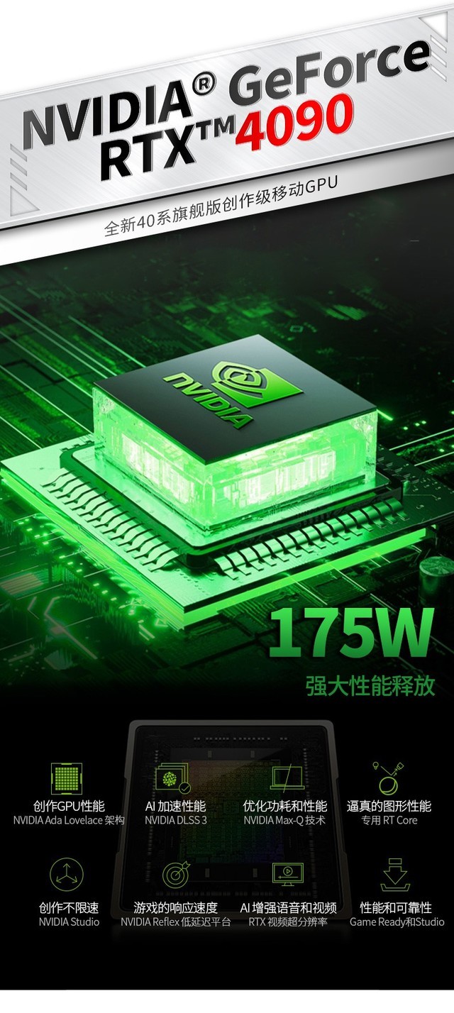 GTX780Ti震撼面世：揭秘NVIDIA巅峰之作  第8张