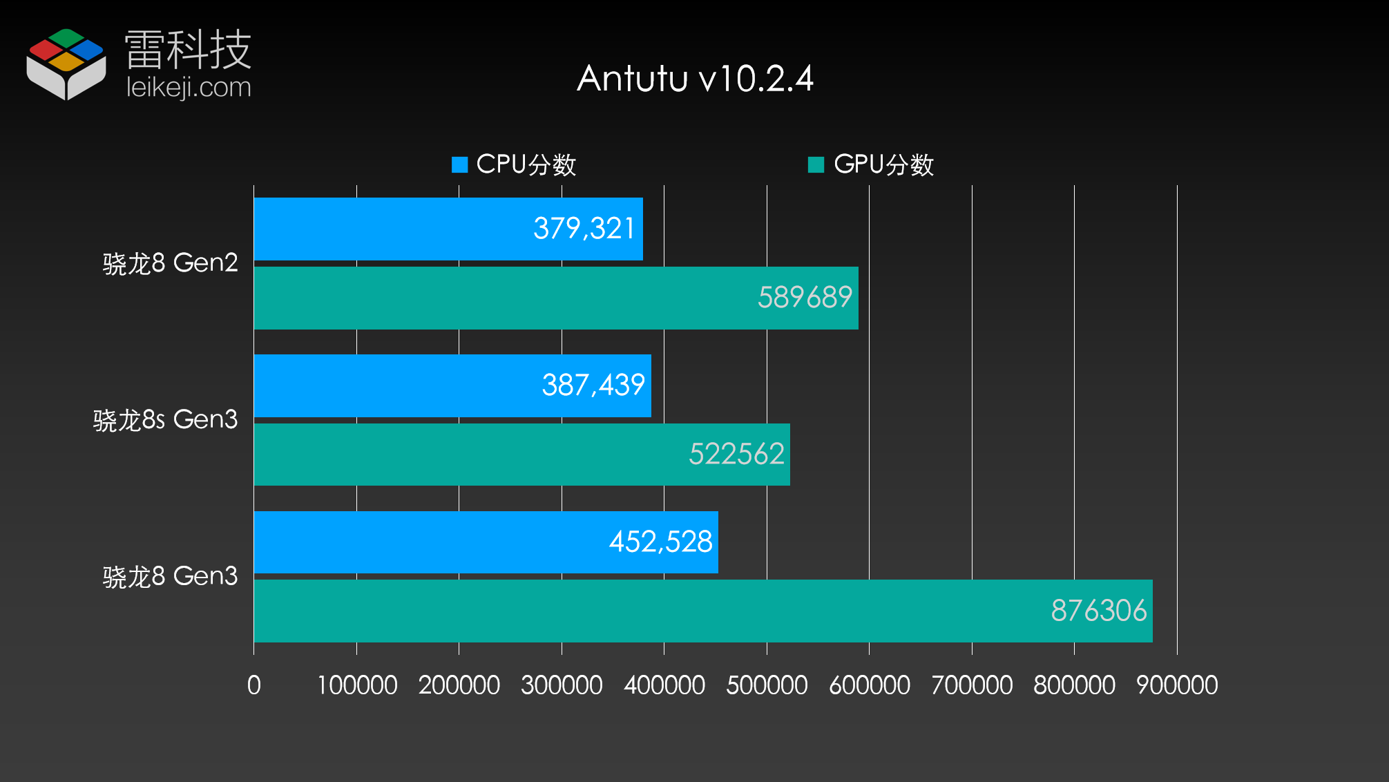 公版GTX960超频攻略：性能飙升还是硬件崩溃？揭秘风险与技巧  第4张