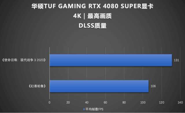 GTX10系列显卡大揭秘：性价比之争，1050vs1060，你更看重什么？  第3张