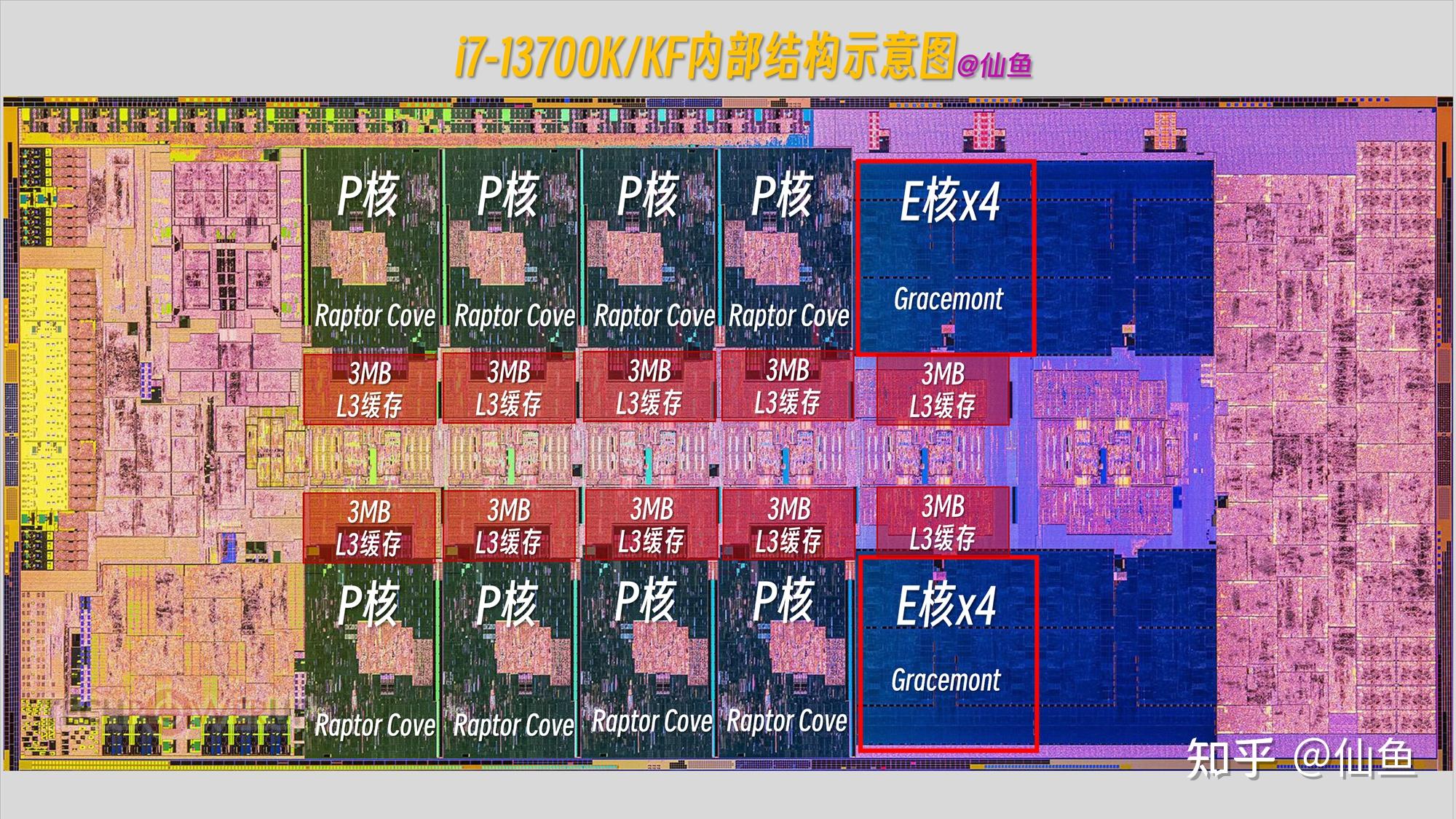 英伟达x1和gtx NVIDIA巨头X1 vs GTX：AI计算巅峰对决  第7张