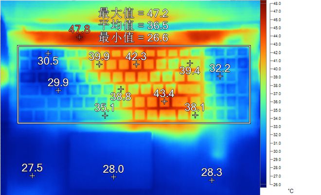 映众冰龙GTX970：功耗挑战如何应对？