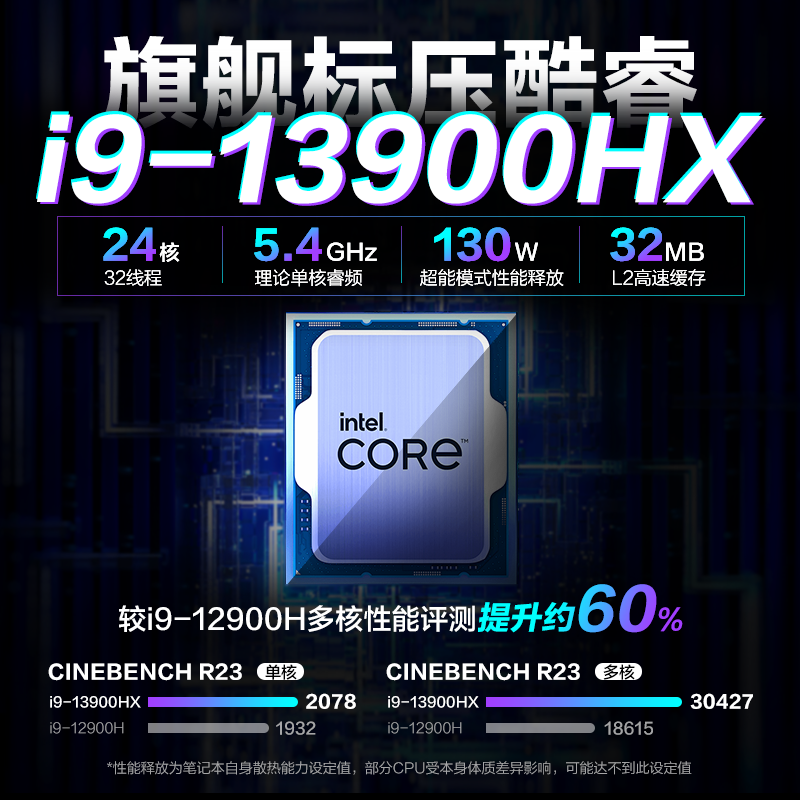 GTX1060配CPU必看！Ryzen 5 3600 vs i5-9400F，谁更强？