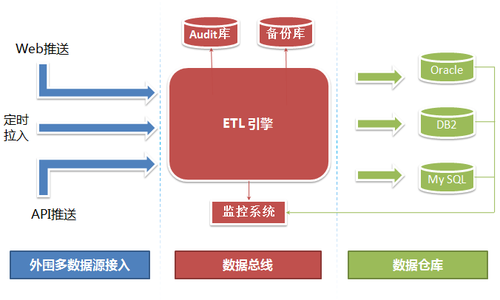 GTX 960：性能炫酷，温控稳定，噪音低，节能环保  第2张