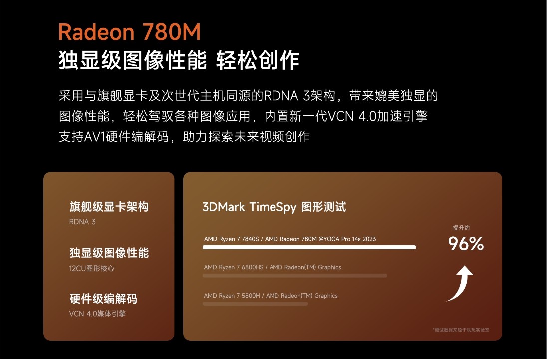 i7 6700+GTX 1080，全能游戏利器  第4张