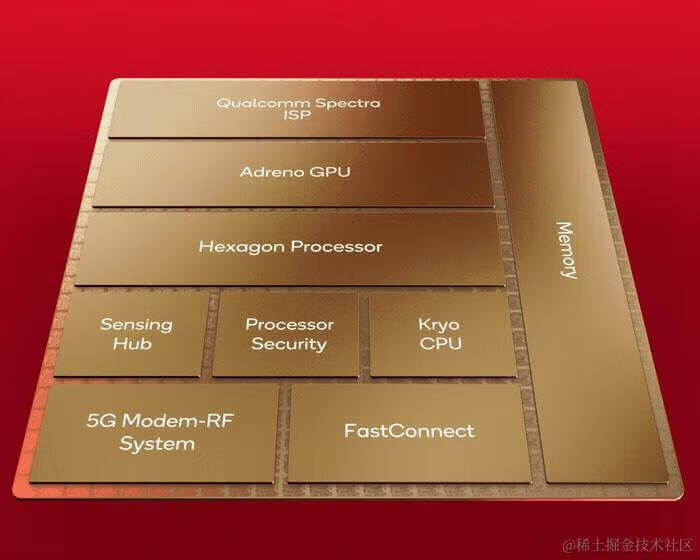 i7 6700+GTX 1080，全能游戏利器  第8张
