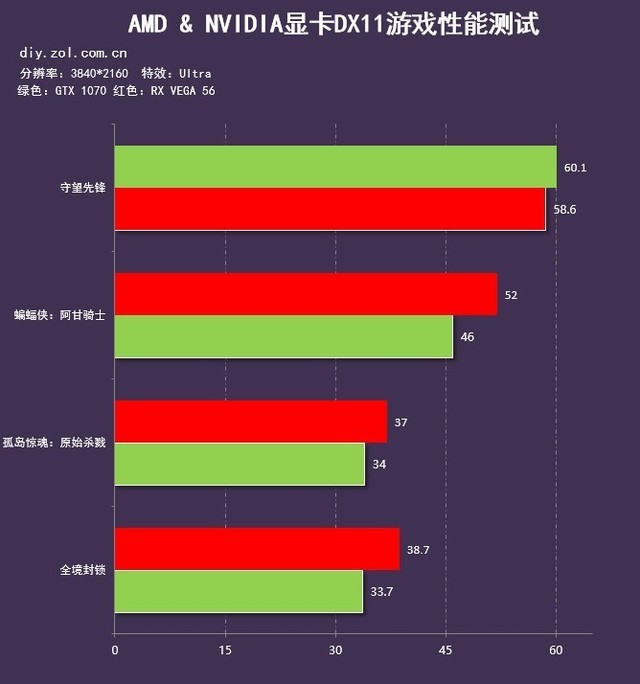 剑灵游戏画质提升秘籍，抗锯齿技术让你的世界更清晰