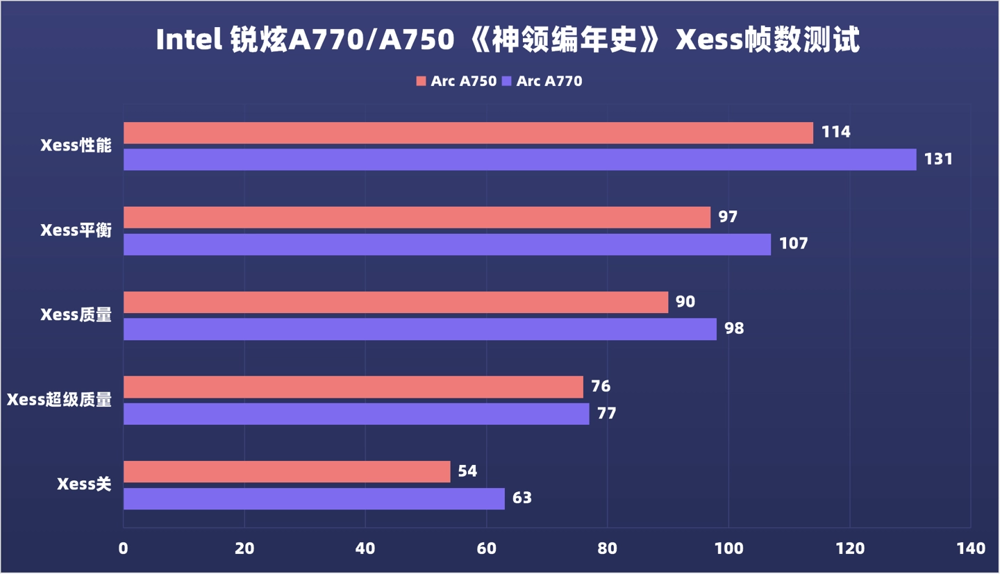 Win10下GTX 750 Ti：性能激情，稳定可靠，游戏体验再升级  第2张