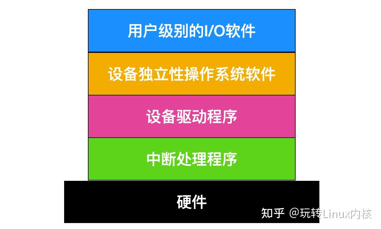 Win10下GTX 750 Ti：性能激情，稳定可靠，游戏体验再升级  第5张