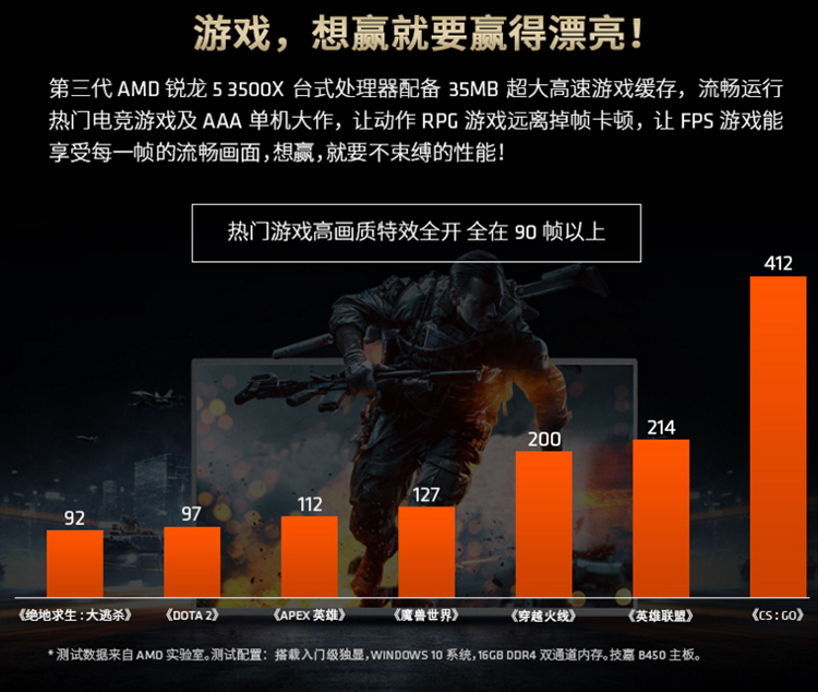 GTX 970显卡：守望先锋如丝般顺畅体验  第5张