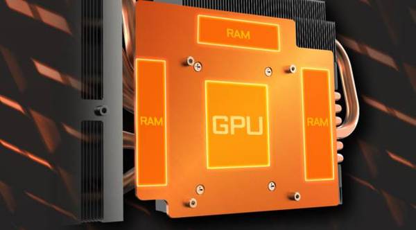 领略影驰GTX 950显卡的魅力，游戏体验更上一层楼  第1张