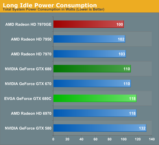 GTX 460双6Pin显卡：超凡性能解锁，游戏体验再升级  第1张