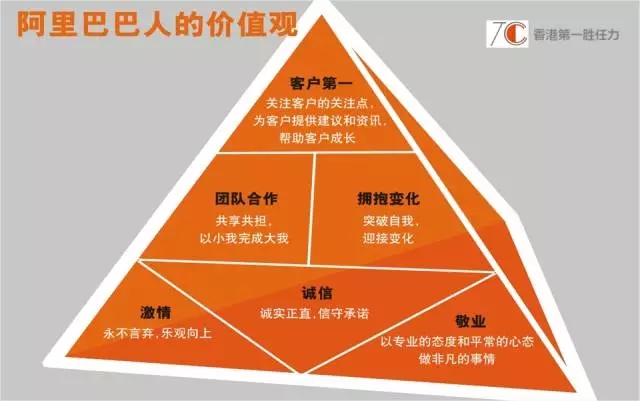 GTX1080 VS CPU：性能巅峰对决  第2张