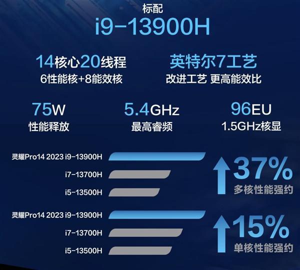 揭秘VR游戏：GTX1050Ti显卡能否hold住虚拟现实世界？  第8张