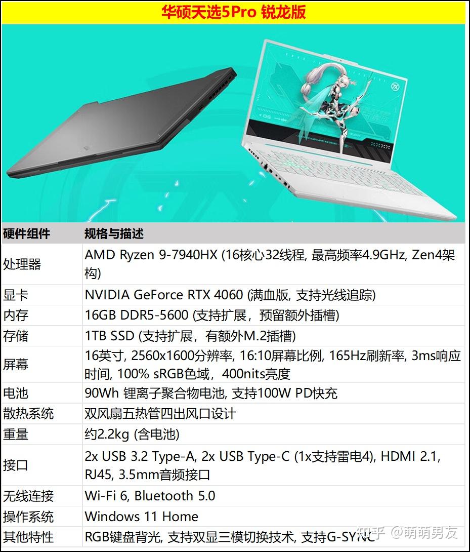 2万元抢购GTX1080？昔日巅峰显卡还值得吗？  第2张