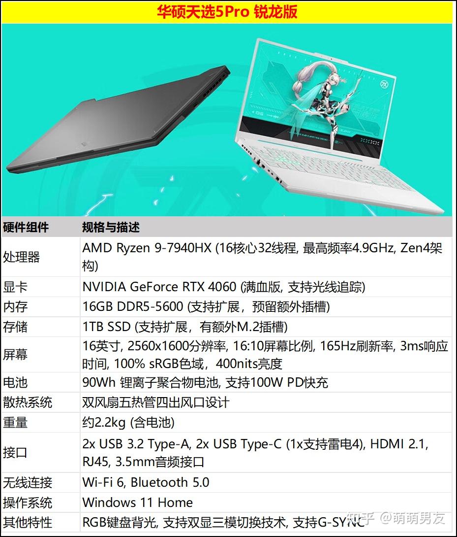 2万元抢购GTX1080？昔日巅峰显卡还值得吗？  第2张