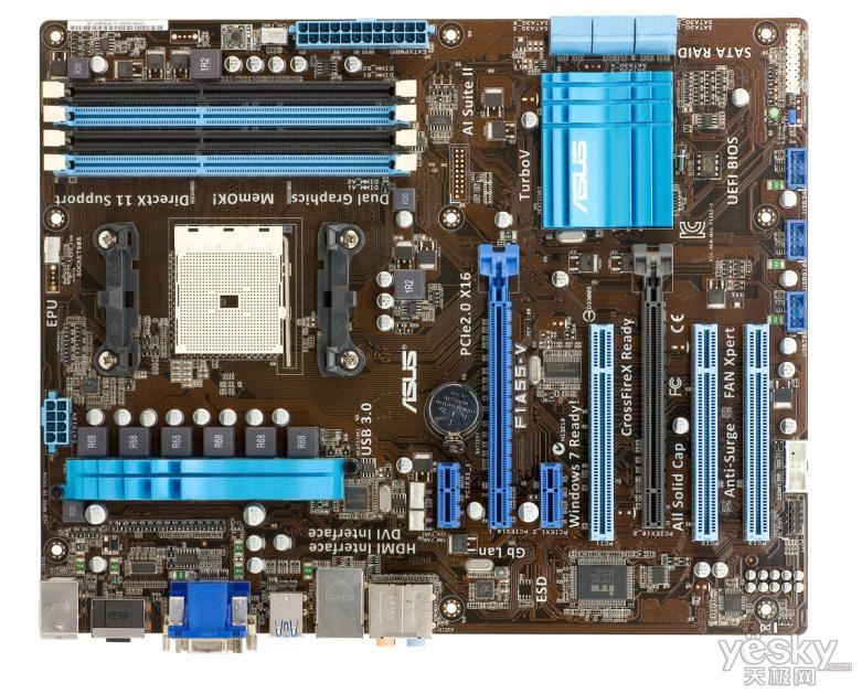 AMD显卡VS NVIDIA GTX显卡：兼容性大揭秘  第8张