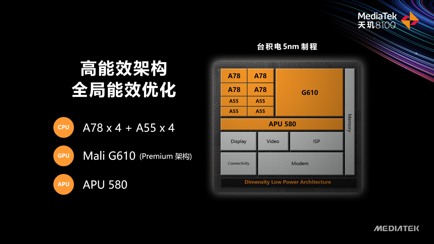 NVIDIA新品发布！GTX9604G显卡性能狂飙，游戏剪辑零卡顿  第2张