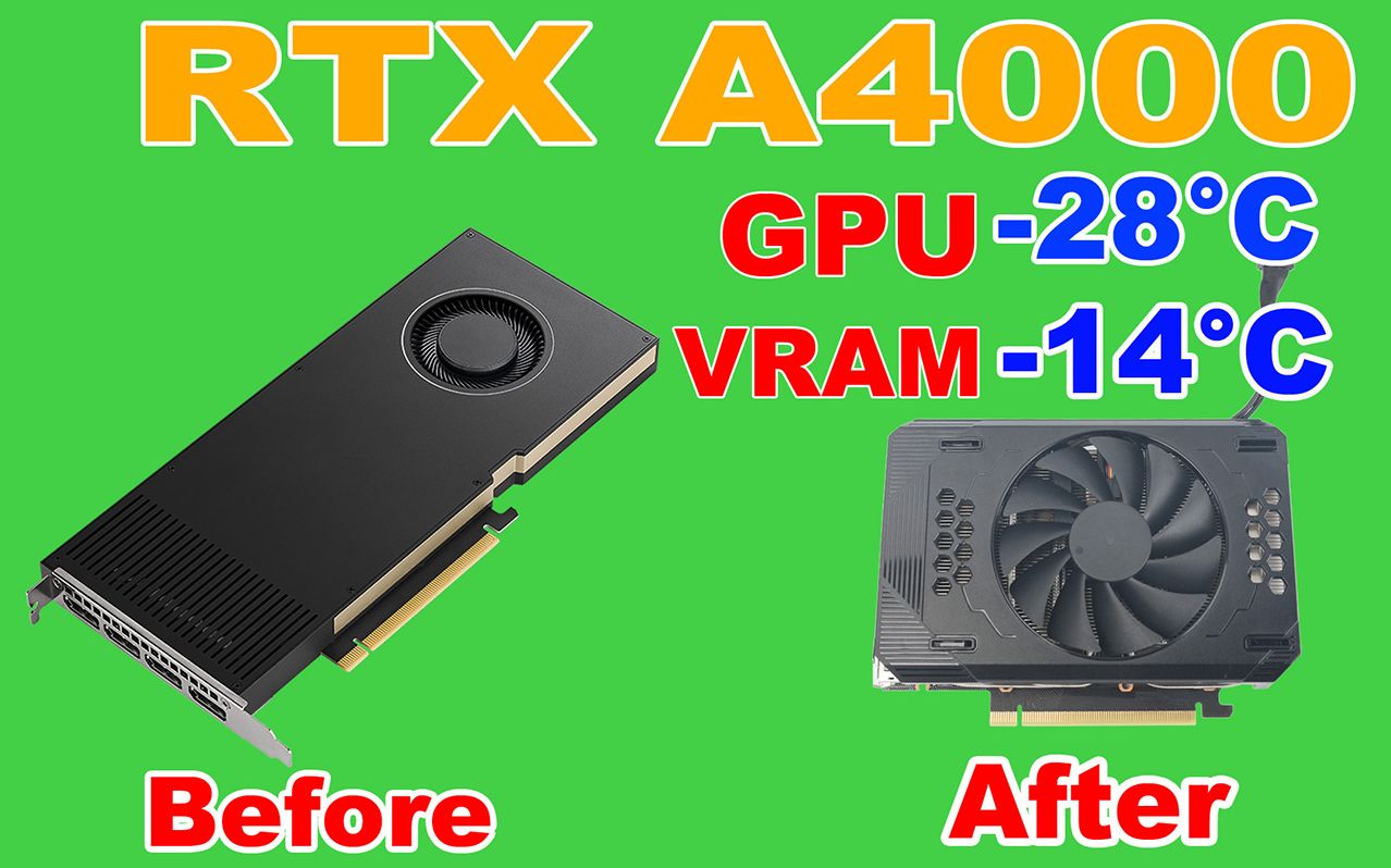 GTX650双风扇：电竞利器还是性能怪兽？