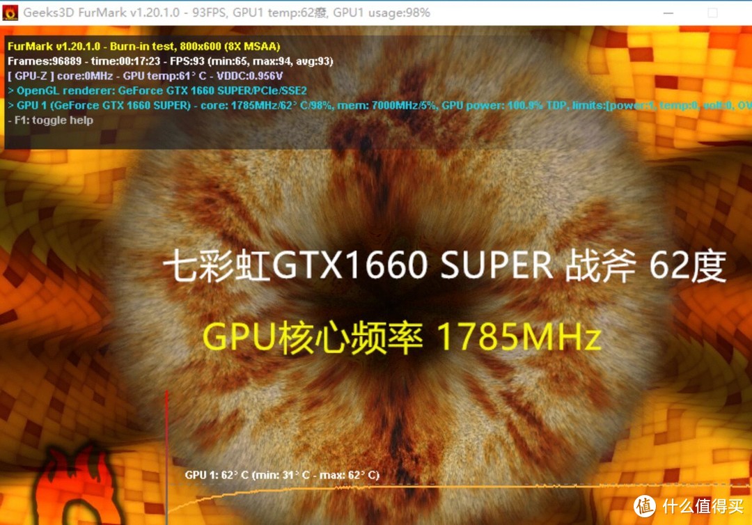 gddr gtx GDDR GTX显卡解密：一名硬件工程师的专业建议  第5张