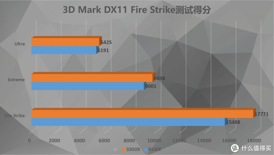 玩家福利！gtx1070最佳搭档cpu揭秘  第5张