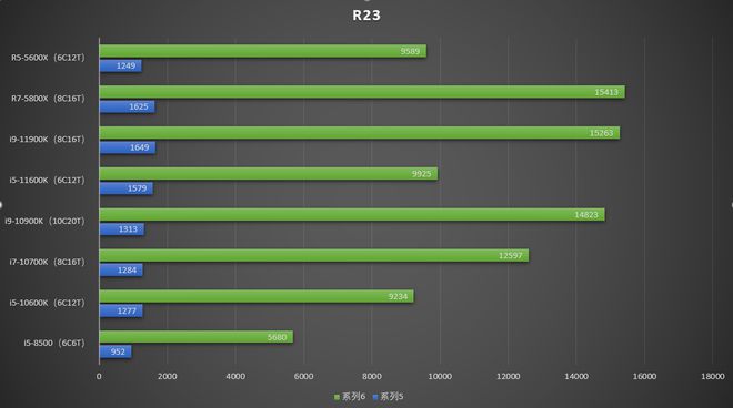 GTX960 i54690k GTX960 i54690k：超强硬件组合，满足你的游戏与影音需求