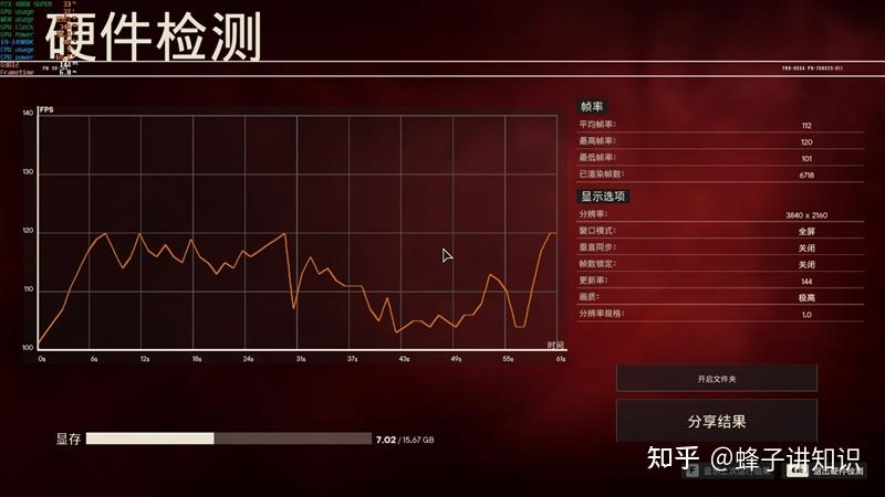 NVIDIA GTX750揭秘：GPZ工具助你了解核心参数  第7张