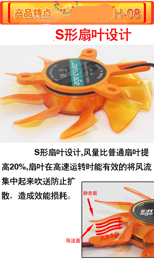 GTX960风扇调节大揭秘！散热效果VS性能表现，你更看重哪个？