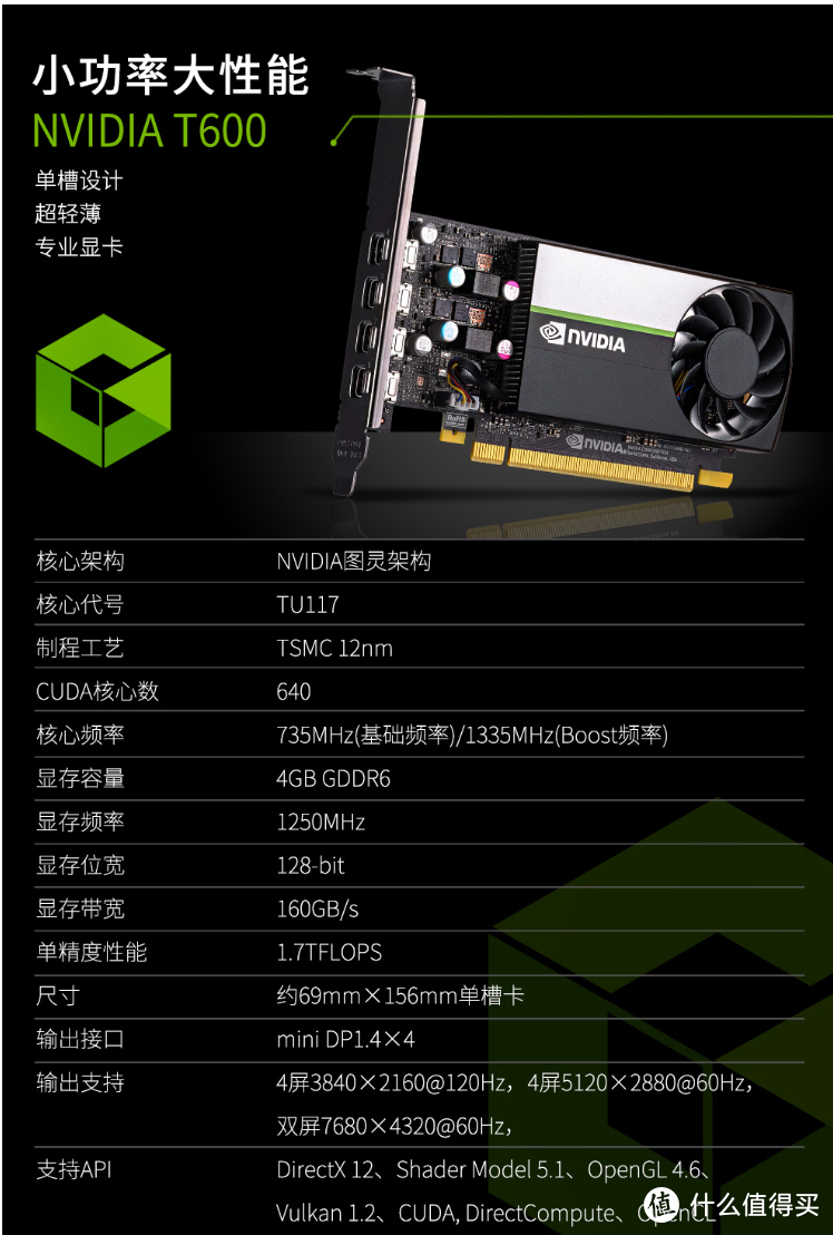 GTX960：独显还是众说纷纭？  第7张