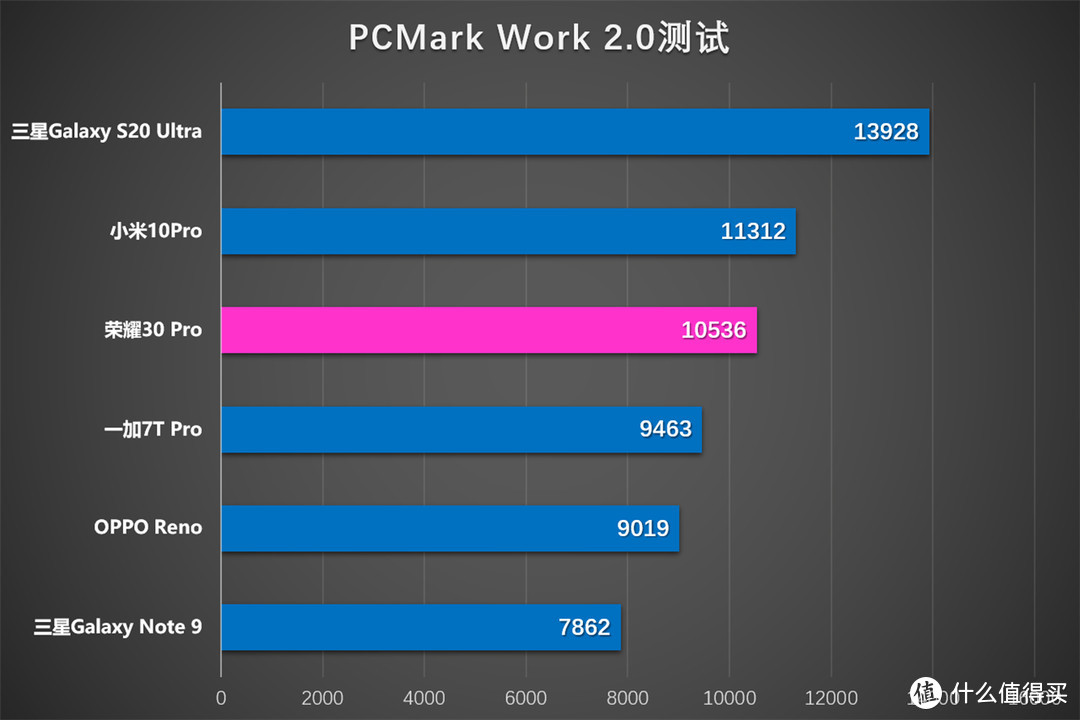 GTX1080Ti：顶尖显卡巅峰之选