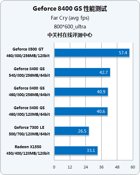 gtx1060m gtx970m 显卡大对决：GTX 1060M VS GTX 970M，谁能称霸游戏世界？